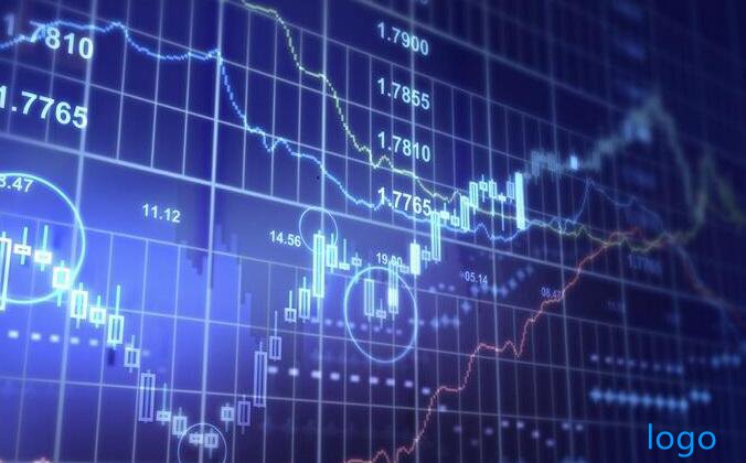 闽东电力股票：教你如何设置移动止损点！