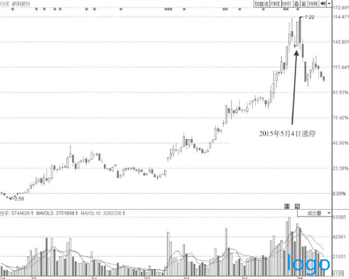 5d301618e30e1.png 213956a99vioqz3i8wowl8.png