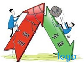 炒股配资 炒股配资