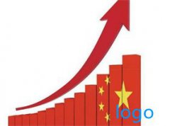 期货配资论坛:股票配资需要忍耐力